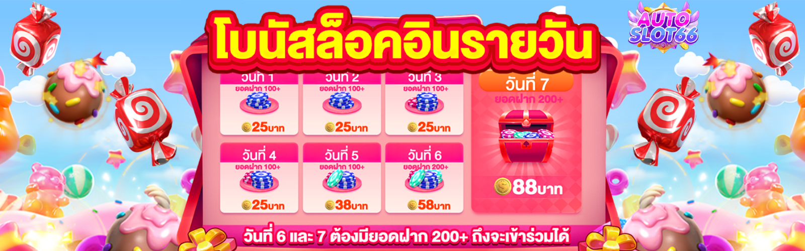 สล็อต pg ขั้นต่ํา 50-สล็อตขั้นต่ํา 10 บาท